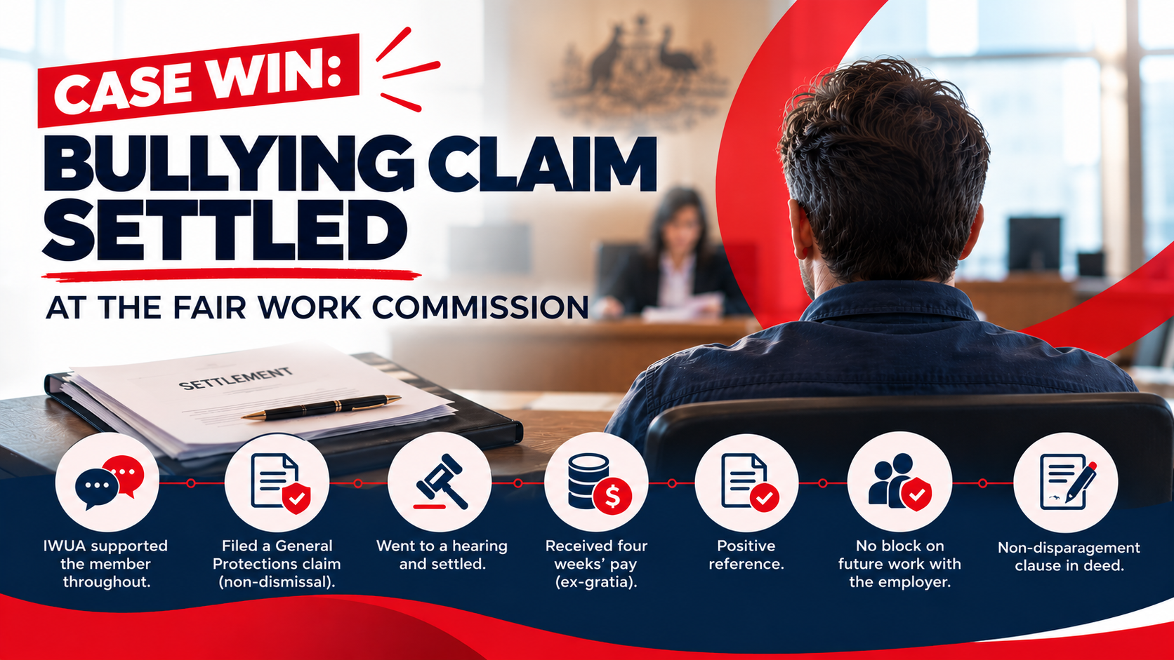 IWUA case win: bullying claim settled.